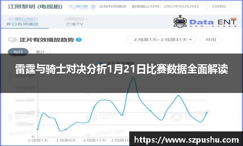 雷霆与骑士对决分析1月21日比赛数据全面解读